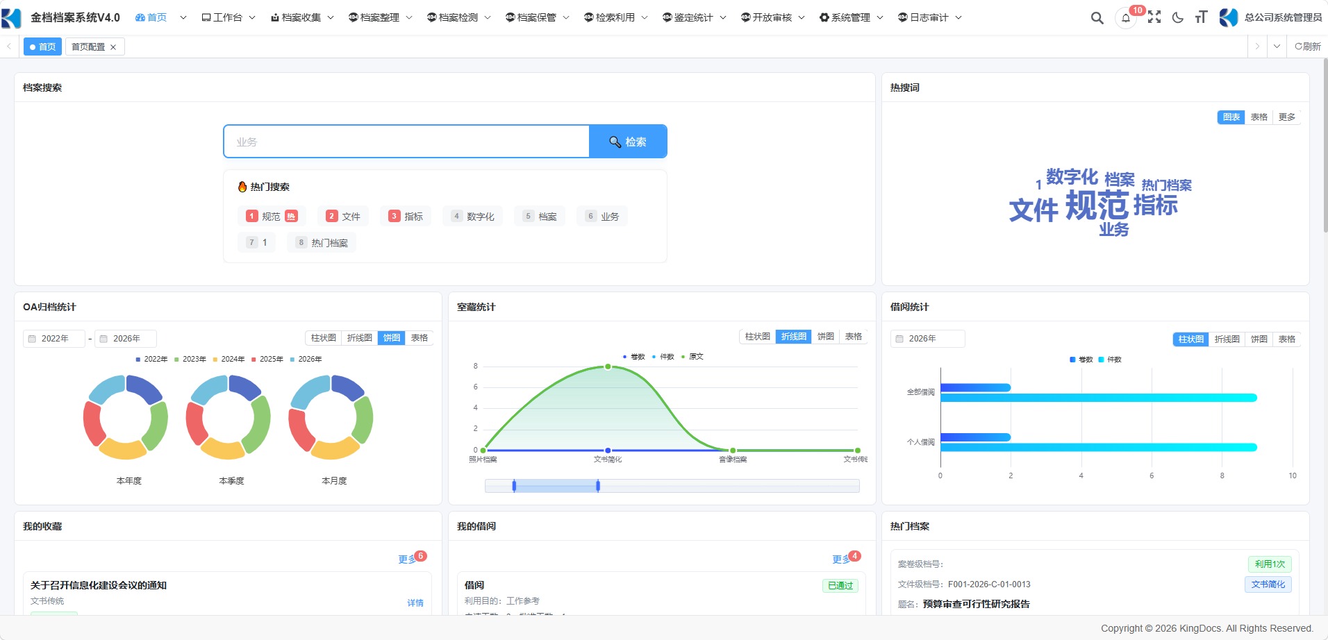 金档档案综合管理系统首页工作台