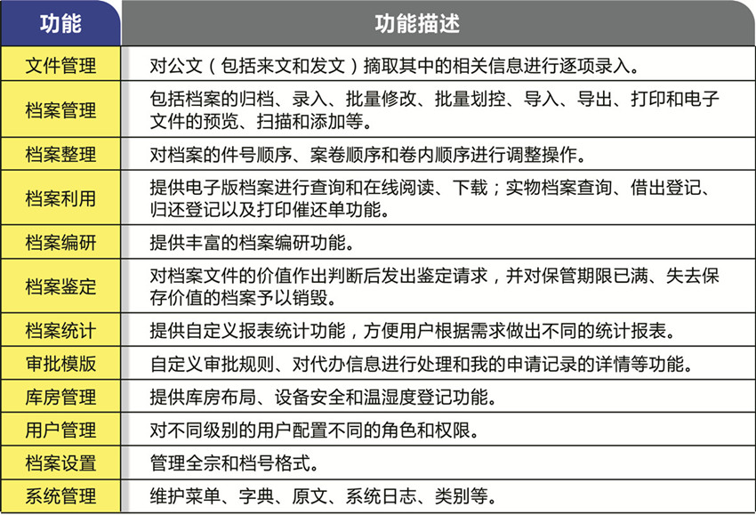 武汉金档科技有限公司.jpg 武汉金档科技有限公司.jpg