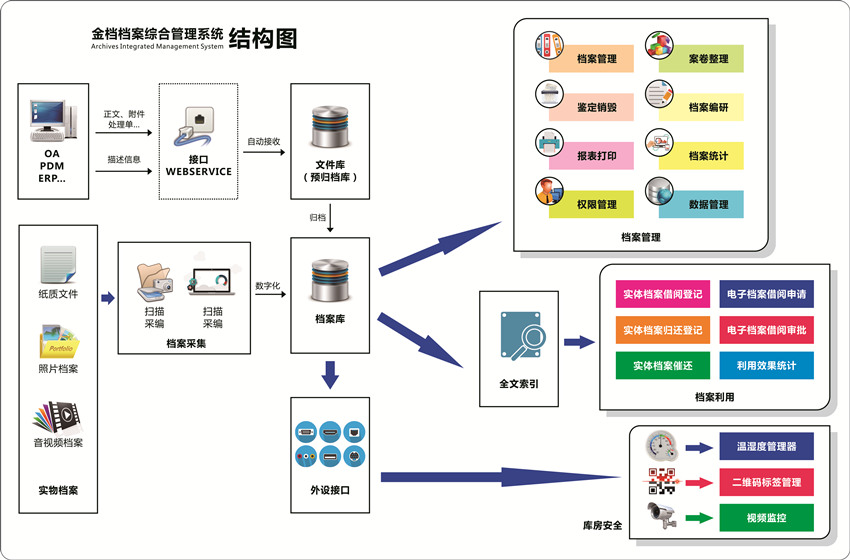 武汉金档科技有限公司.jpg 武汉金档科技有限公司.jpg