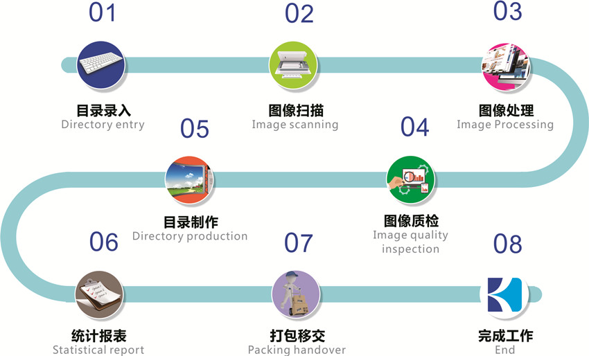 武汉金档科技有限公司.jpg 武汉金档科技有限公司.jpg