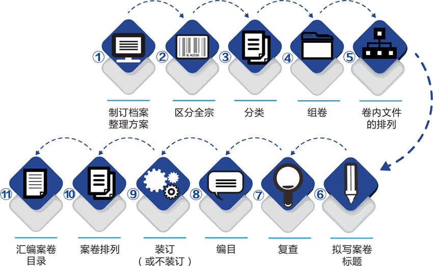 武汉金档科技有限公司.jpg 武汉金档科技有限公司.jpg